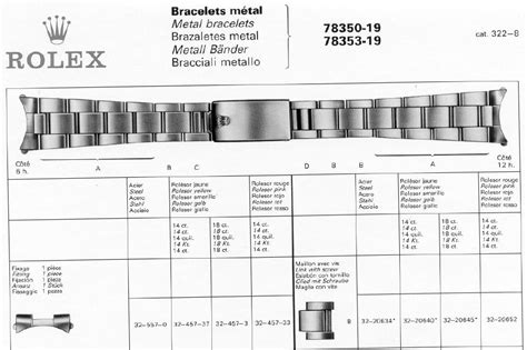 rolex 19mm bracelet|Rolex bracelet chart.